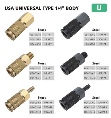 USA UNIVERSAL TYPE 1/4” BODY 
